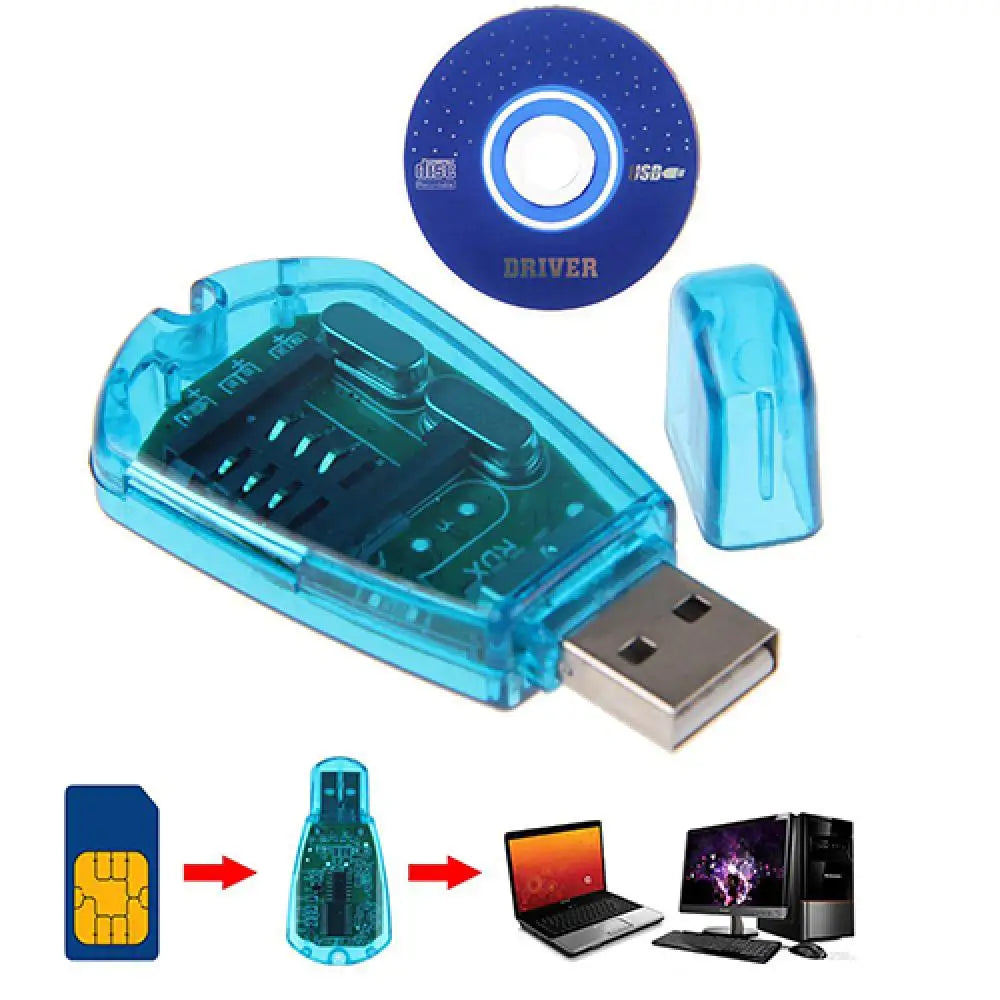 USB SIM Card Reader & Cloner – Backup SMS & Contacts for GSM/CDMA Phones with Mini CD