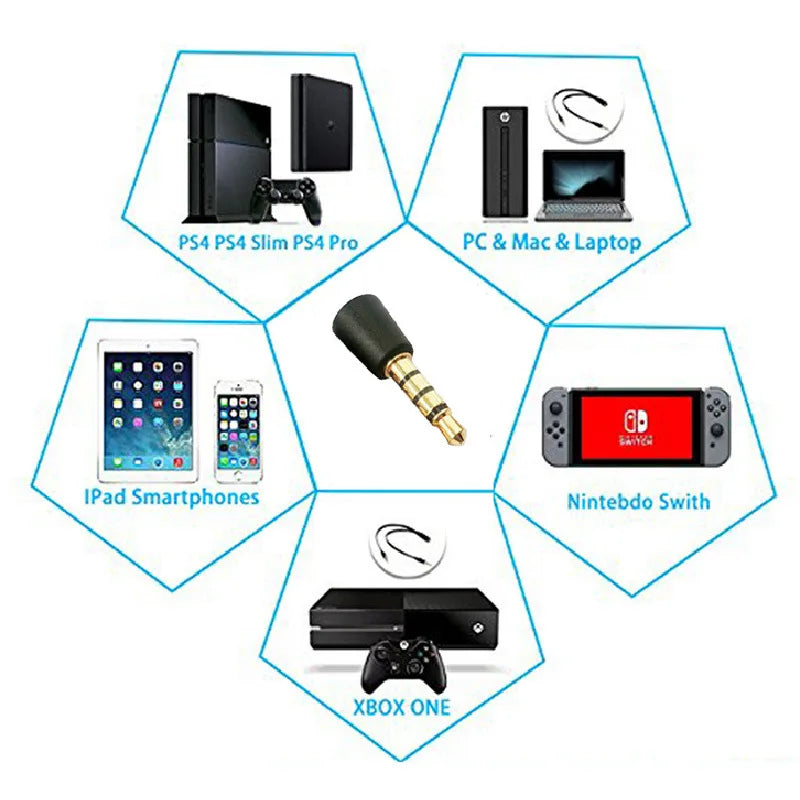 Portable 3.5mm Metal Plug Microphone for PS4, Laptop & Mobile – High-Quality Audio for Gaming, Recording & Live Streaming