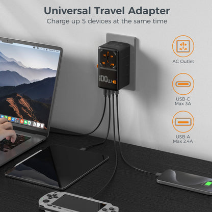TESSAN 65W GaN International Travel Adapter – USB Type-C Universal Power Adapter with EU/UK/USA/AUS Plugs