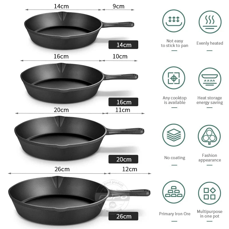 Cast Iron Frying Pan – 14/16/20cm Non-Stick Skillet for Omelettes, Pancakes & Induction Cooking