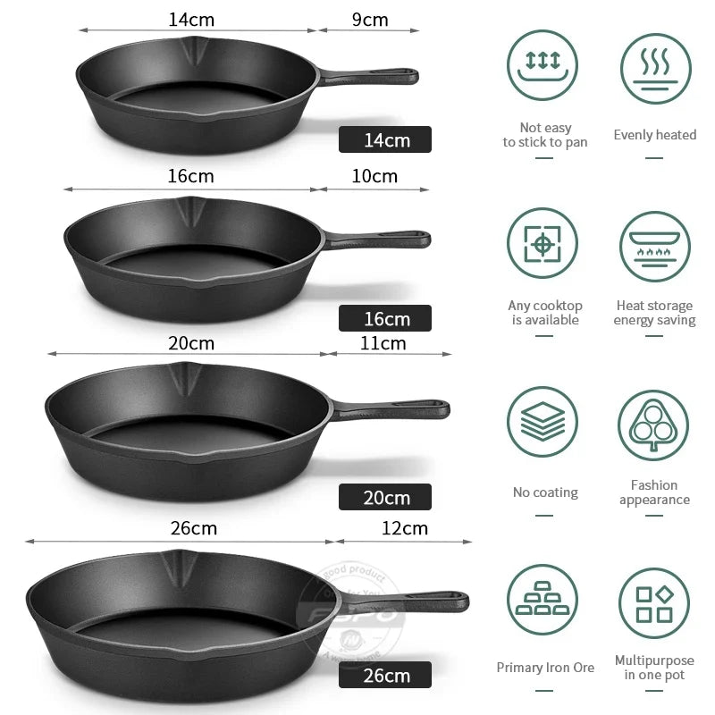 Cast Iron Frying Pan - Non-Stick Mini Skillet for Omelette, Pancake & Induction Cooking