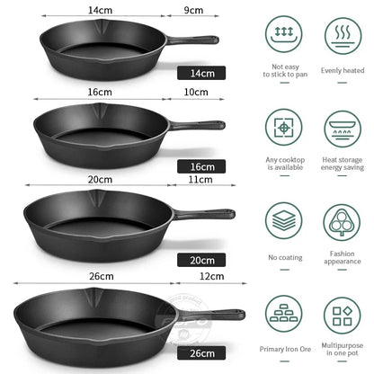Cast Iron Frying Pan - Non-Stick Mini Skillet for Omelette, Pancake & Induction Cooking