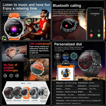 2025 Huawei & Xiaomi GPS Smartwatch for Men — 1.85" Ultra HD AMOLED Screen, 710mAh Battery & Bluetooth Call