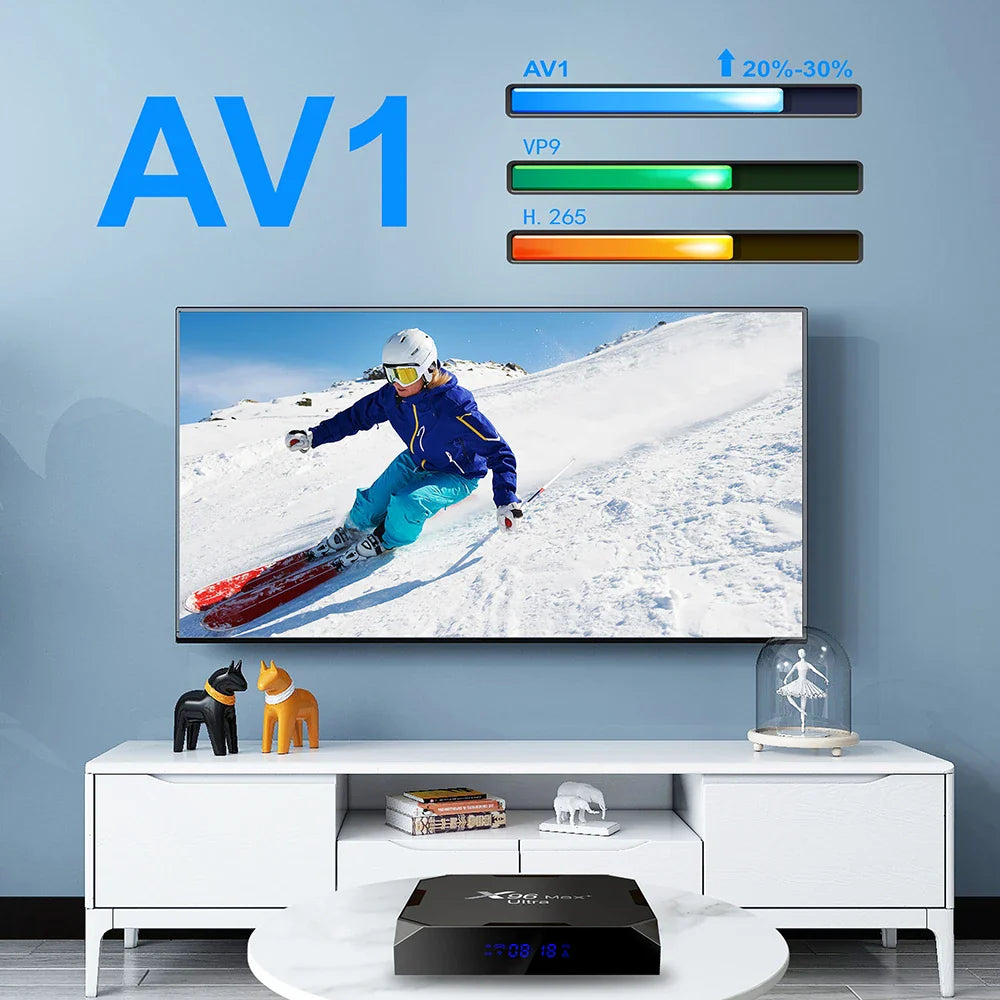 X96 Max Plus Ultra TV Box — Android 11 Amlogic S905X4 4GB RAM 32GB Storage, 8K AV1 WiFi Bluetooth Media Player