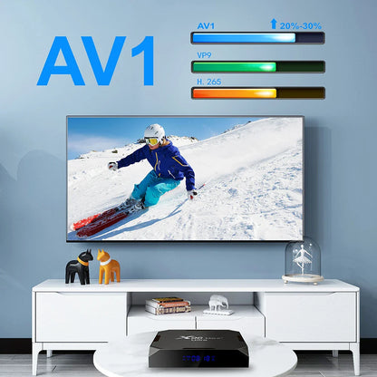 X96 Max Plus Ultra TV Box — Android 11 Amlogic S905X4 4GB RAM 32GB Storage, 8K AV1 WiFi Bluetooth Media Player