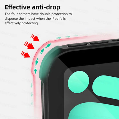 Silicone Transparent Case for iPad Pro 11", Air 4/5 (10.9"), Mini 4/5/6 & iPad 7/8/9/10th Gen (9.7"–10.5") Cover Funda