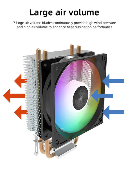 TEUCER CPU Cooler — 2-4 Heat Pipe Radiator with 3-Pin PWM Silent RGB Fan for Intel LGA 1700/1150/1155/1156/1366 & AMD AM2/AM3/AM4