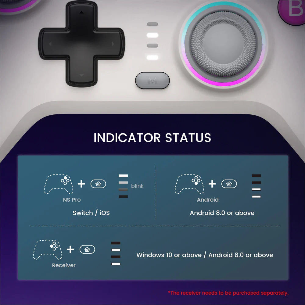 GameSir Nova Wireless Switch Controller | Bluetooth Hall Effect Gamepad for Nintendo Switch, iPhone, Android & PC