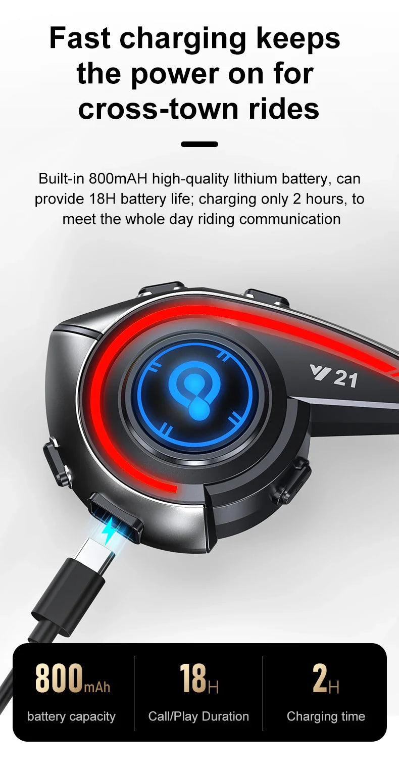 KEBIDUMEI Y21 Motorcycle Helmet Bluetooth Headset — Earphone Music Player with FM Radio & SOS Warning Light