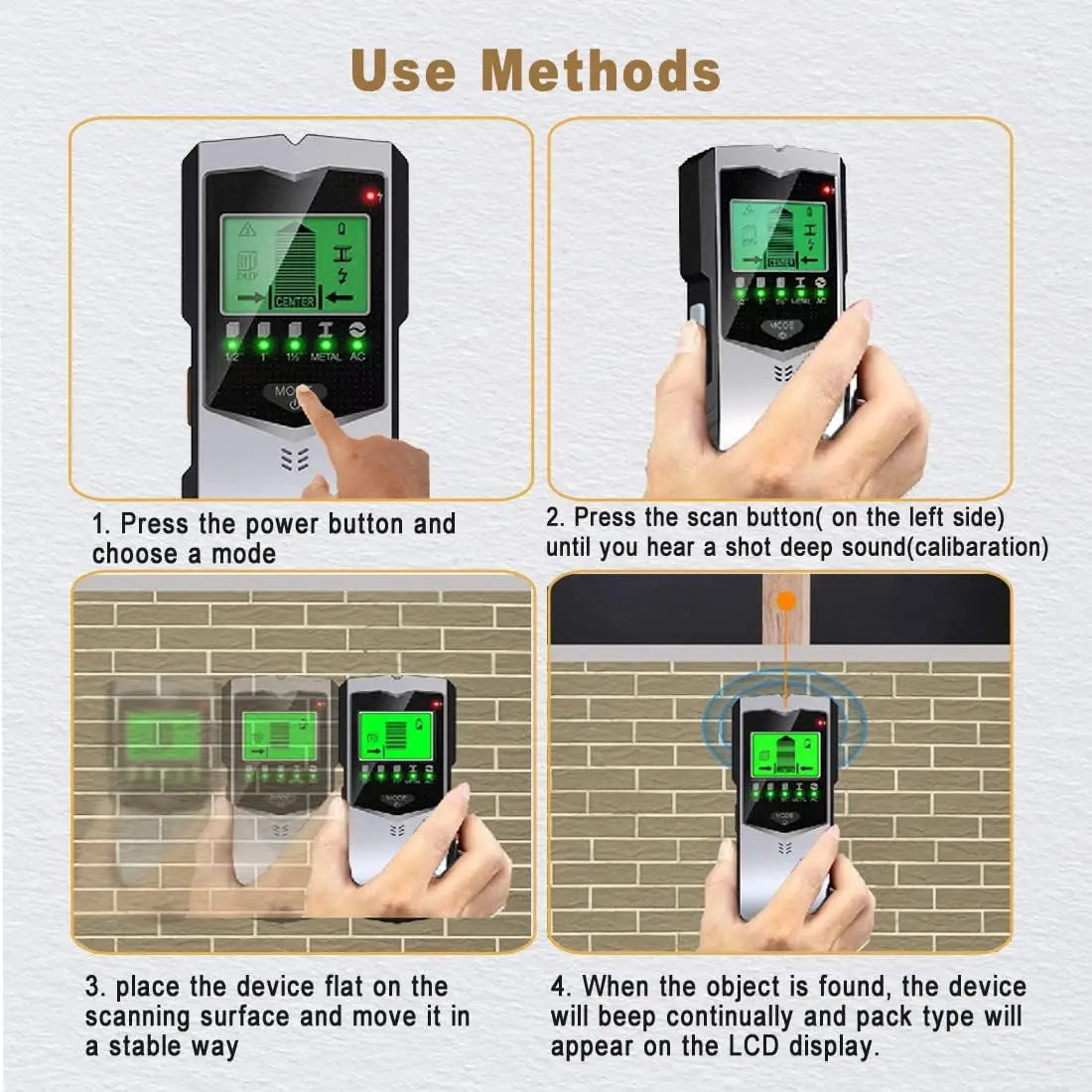 SH402 5-in-1 Wall Stud Finder Sensor and LCD Electronic Detector - Detects Wall Studs, Wood, Metal, AC Live Wires, Edge, and Center