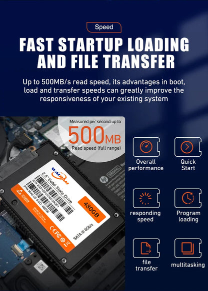 WALRAM SSD 240GB, 120GB, 480GB – 2.5" SATA3 Solid State Drive for Desktop & Laptop, Available in 128GB, 256GB, 512GB, 1TB