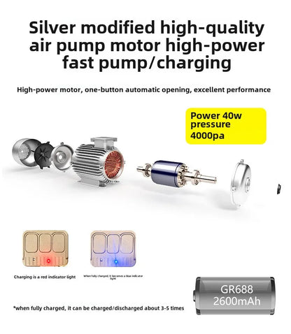 MOUNTAINHIKER 2025 Inflatable Air Mattress – PVC Glamping Sleeping Mat with Built-in Pump for 1-3 Persons