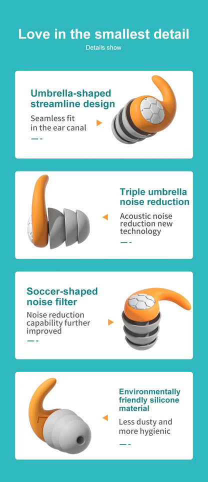 Waterproof Noise Reduction Earplugs – Sleep & Work Ear Protection for Travel, Anti-Noise Earplugs