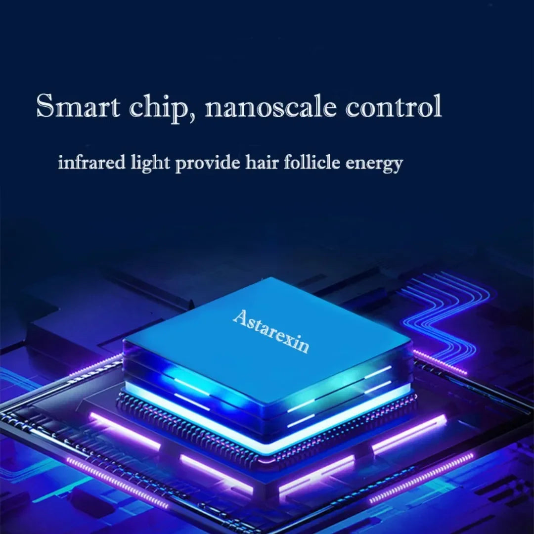 Rechargeable Hair Growth Cap – 2000mAh LED Device for Anti-Hair Loss, Stress & Anxiety Relief, Migraine Reduction, Scalp Massager
