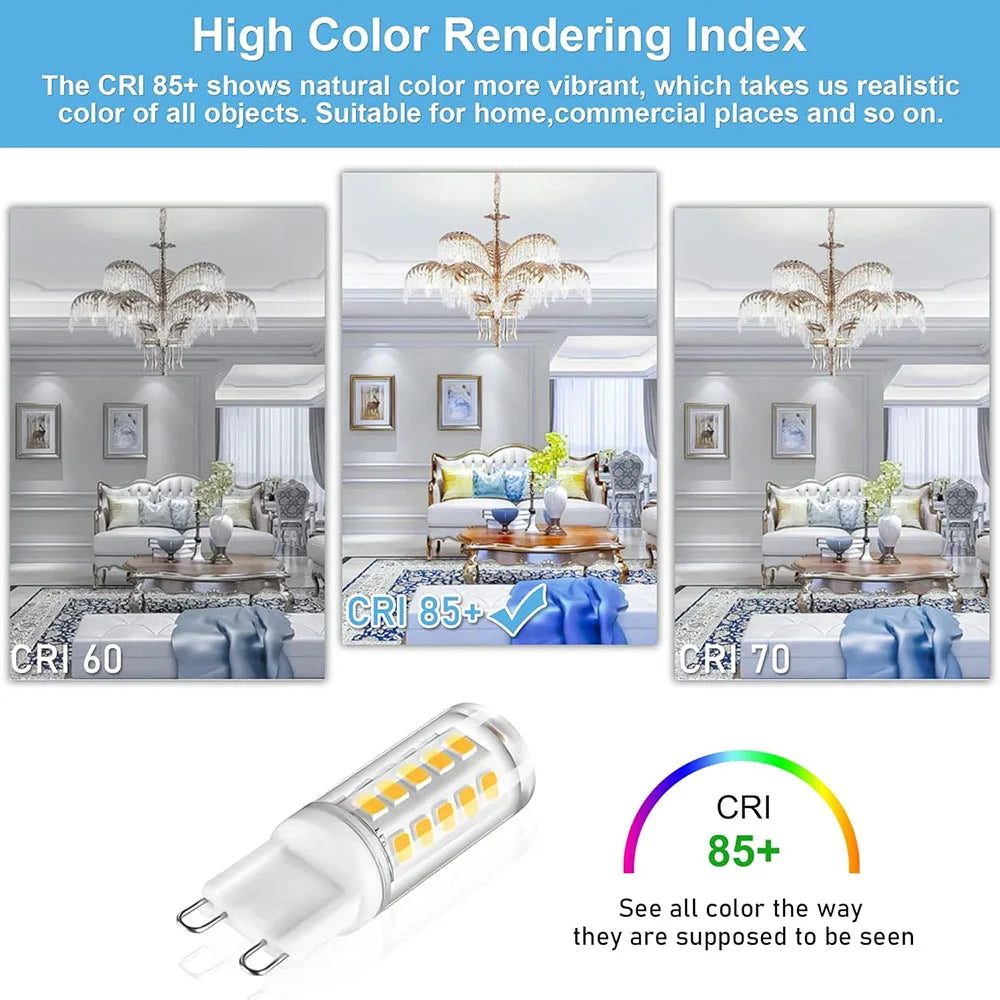 G9 LED Corn Light Bulb AC 220V – 7W/9W/12W/15W/18W SMD 2835 Energy Saving Halogen Replacement Lamp for Home Lighting