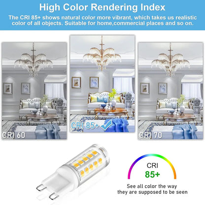 G9 LED Corn Light Bulb AC 220V – 7W/9W/12W/15W/18W SMD 2835 Energy Saving Halogen Replacement Lamp for Home Lighting