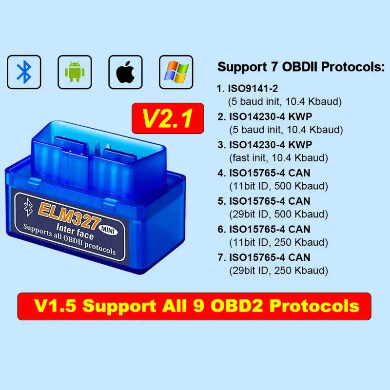 Mini ELM327 V2.1 Wireless OBD2 Car Diagnostic Scanner & Check Engine Code Reader