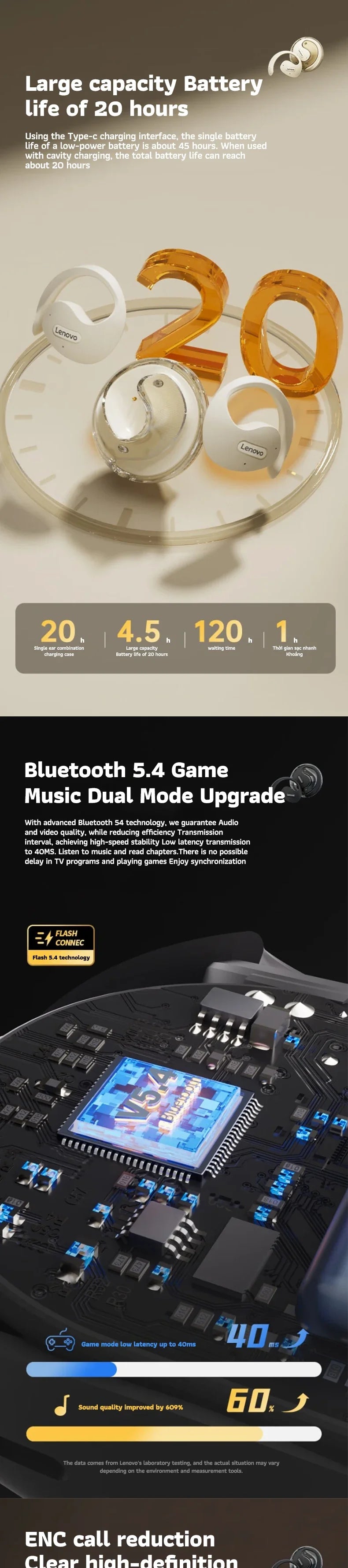 2024 ERAZER X15 Pro Bluetooth 5.4 Earphones – Wireless TWS Earbuds with Open Ear Hooks, Mic & Phone Call Support