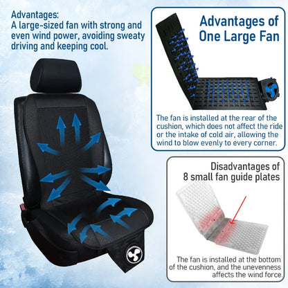 DC 12V 3D Car Seat Cooling Cushion | 8-Fan Ventilated Summer Air Seat for Fast Cooling