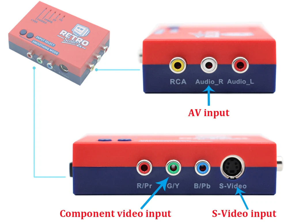 RetroScaler2x AV to HDMI Converter — Line-Doubler for Retro Game Consoles including PS2, N64, NES, Dreamcast, Saturn, MD1, MD2