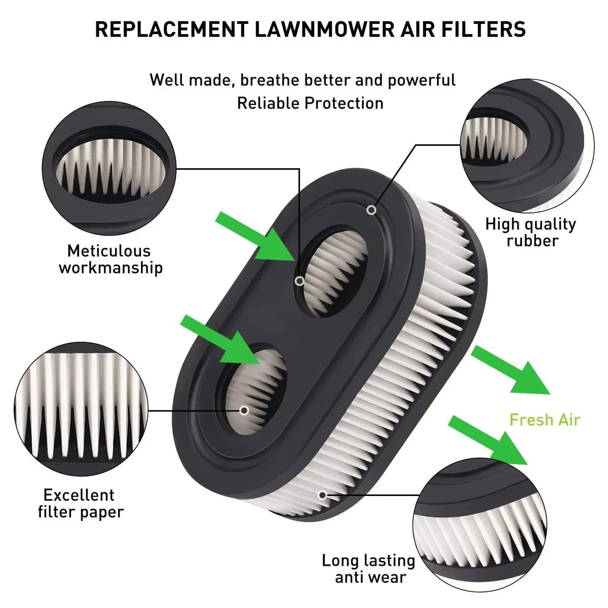 5/10PCS Lawn Mower Air Filter Replacement for Briggs & Stratton 798452 593260 5432 – Engine Cleaner Accessories Kit