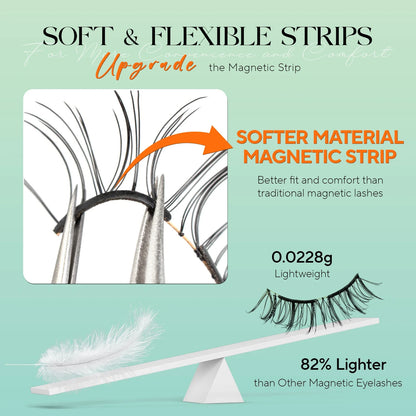 VYRILA Soft Magnetic Eyelashes Reusable No Glue 3D Natural Look Magnetic Lashes Kit Easy Apply Eye Makeup