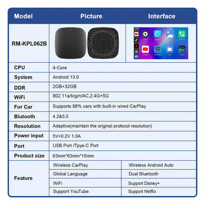 Android 13 Car AI Box — Wireless CarPlay & Android Auto Adapter for Netflix, YouTube, Chery Arrizo 5/7 & Tiggo 3/3X/5X