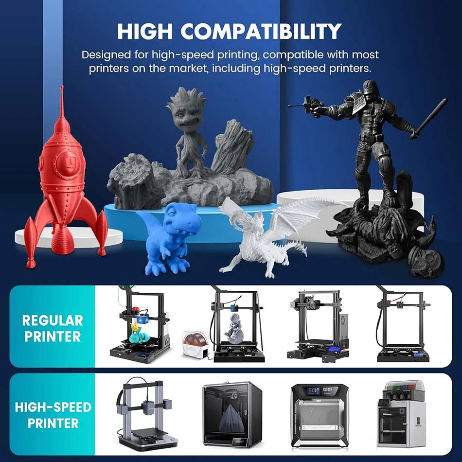 JAYO ABS 3D Printer Filament 1.75mm – High Toughness 1KG/Roll, Available in 1/2/3/5/10 Rolls