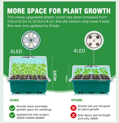 Plants Seed Starter Trays with Grow Light — 12-Hole Nursery Pots for Home, Greenhouse & Indoor Growing