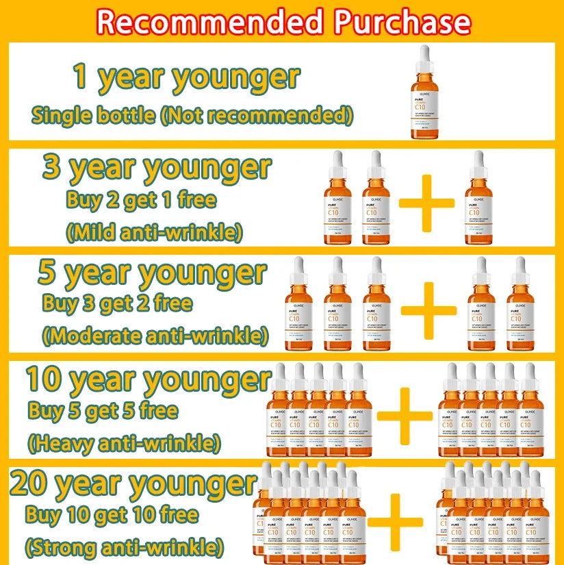 Vitamin C Wrinkle Remover Face Serum – Lifting, Firming & Anti-Aging Essence for Brightening & Nourishing Skin