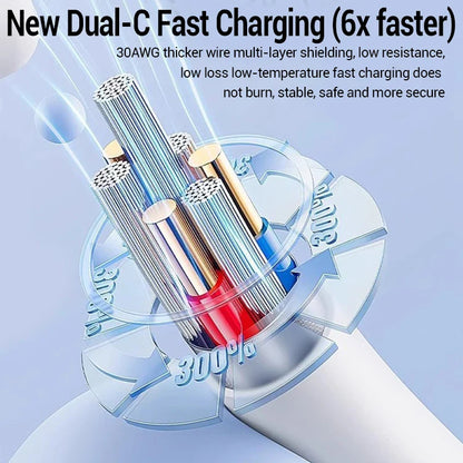 100W Fast Charging Cable – USB C for Apple iPhone 14-11 Pro Max, Plus, Mini, 1M/2M Data Cable, Quick Charge Phone Accessories