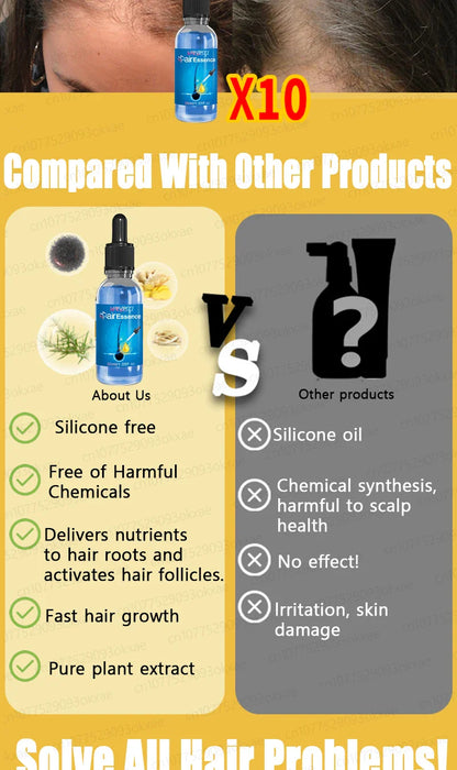 WPRBREGT Blue Hair Growth Serum — Essential Oil for Thicker Hair, Anti-Baldness Treatment