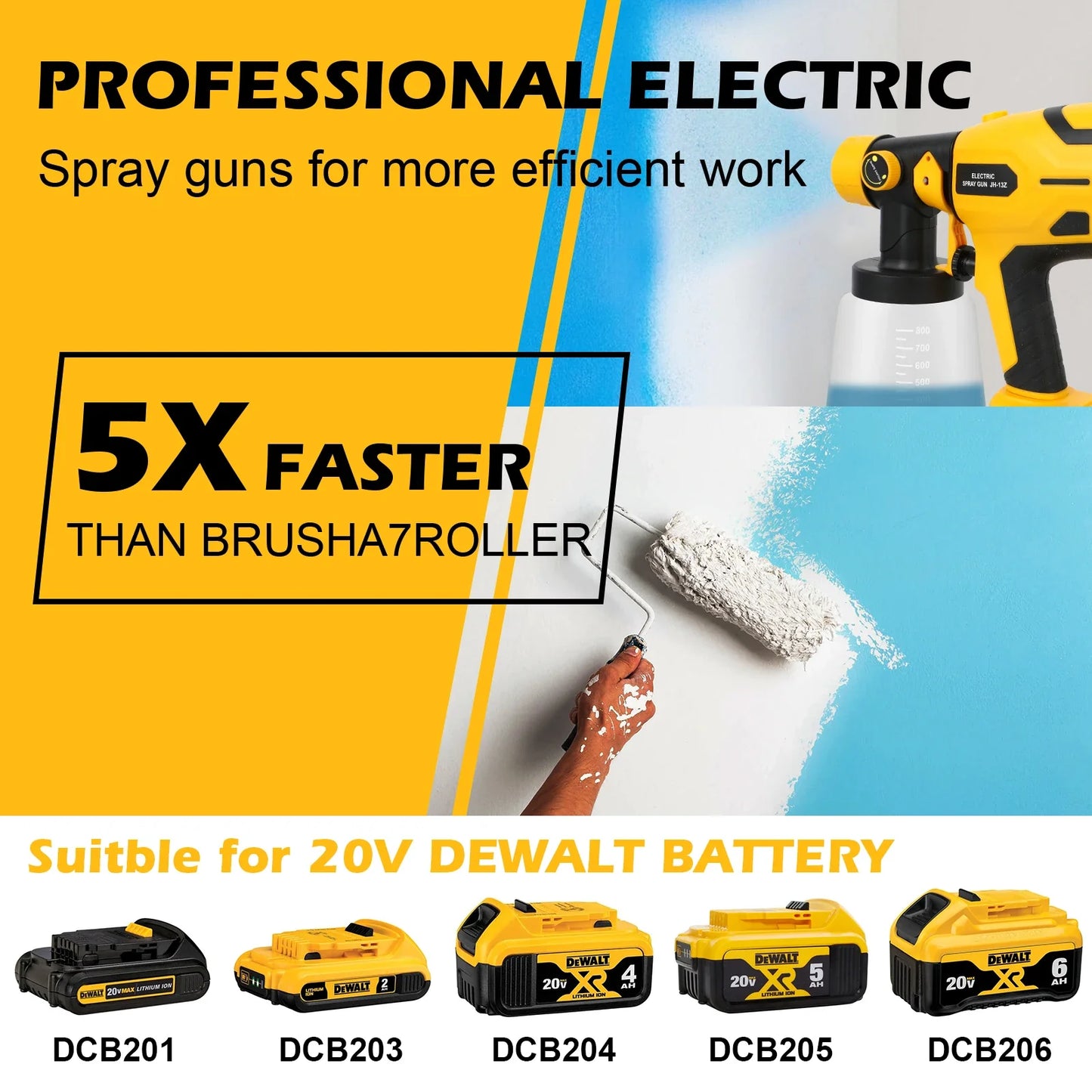 Cordless HVLP Paint Sprayer - 1500W Electric Spray Gun For Dewalt 20V MAX Battery Furniture & DIY Coating Projects