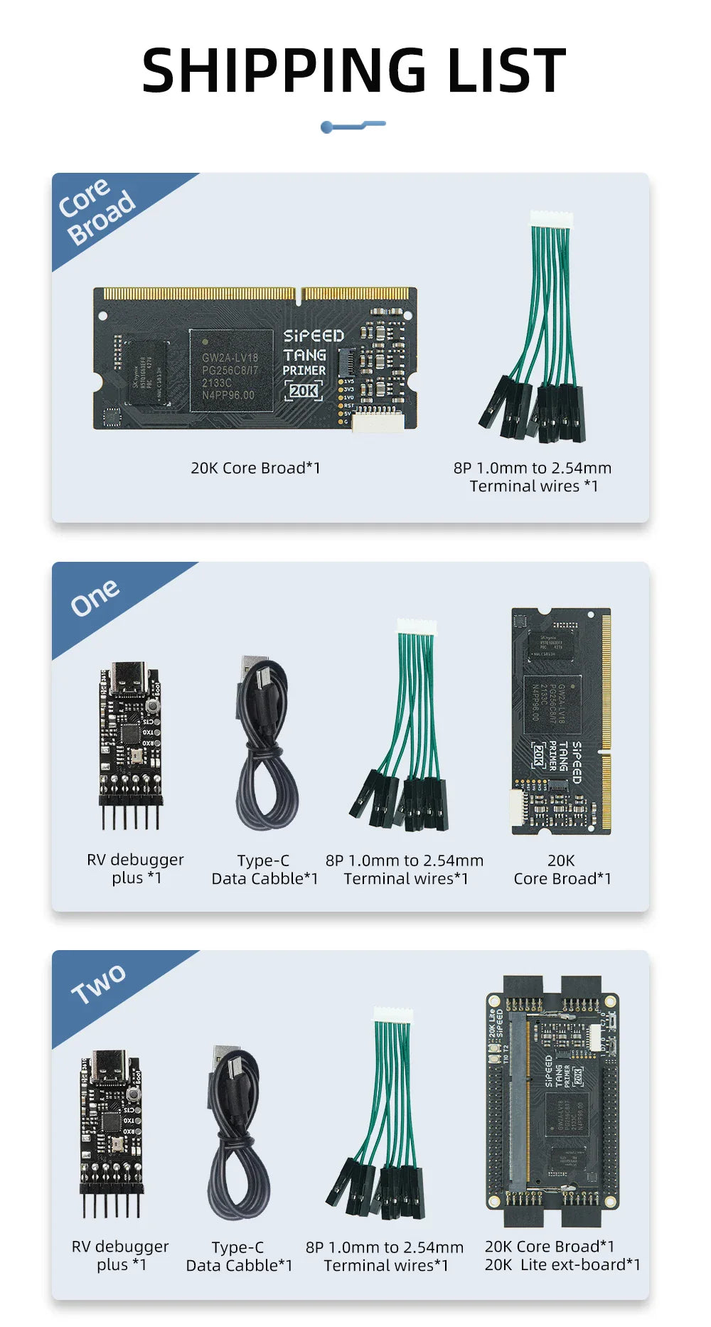 Sipeed Tang Primer 20K FPGA GoAI Core Board - GW2A Minimum System for AI Projects