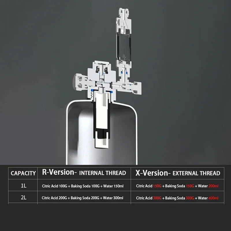 Aquarium CO2 Generator System Kit – Stainless Steel CO2 Cylinder & Carbon Dioxide Reactor for Plants & Fish