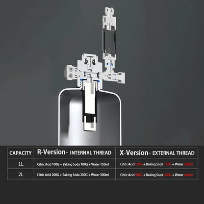 Aquarium CO2 Generator System Kit – Stainless Steel CO2 Cylinder & Carbon Dioxide Reactor for Plants & Fish