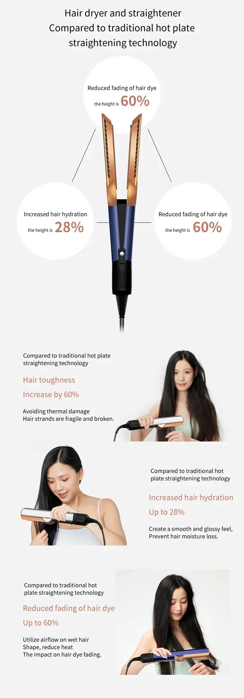 2-in-1 Professional Negative Ion Hair Straightener & Dryer – Heat-Up Flat Iron Styling Tool