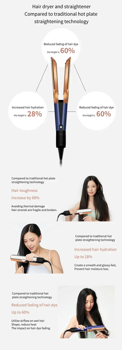 2-in-1 Professional Negative Ion Hair Straightener & Dryer – Heat-Up Flat Iron Styling Tool