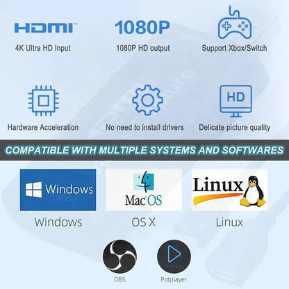 1080P HDMI USB Capture Device – Video Recording & Streaming for Gaming, Conferencing, Mac & PC Compatible