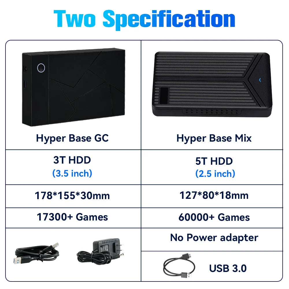 3TB Portable Gaming HDD – 17,300+ AAA/3D/Retro Games for PS4/PS3/PS2/Switch/Wii with LaunchBox/Retrobat/Playnite