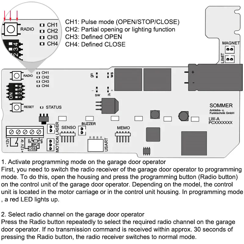 SOMMER Garage Door Remote Control 868.3MHz/868.95MHz – Compatible with Pearl Vibe Twin Status 4018V000, TX55-868-4, TRX55-868-4