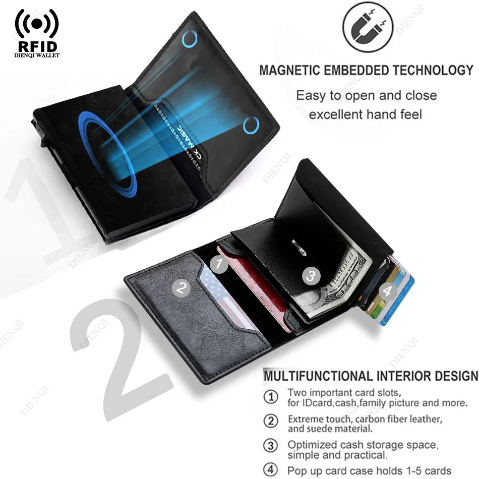 Luxury RFID Blocking Metal Card Holder – Slim Aluminium Wallet for Men, Minimalistic Credit Card & Money Bag