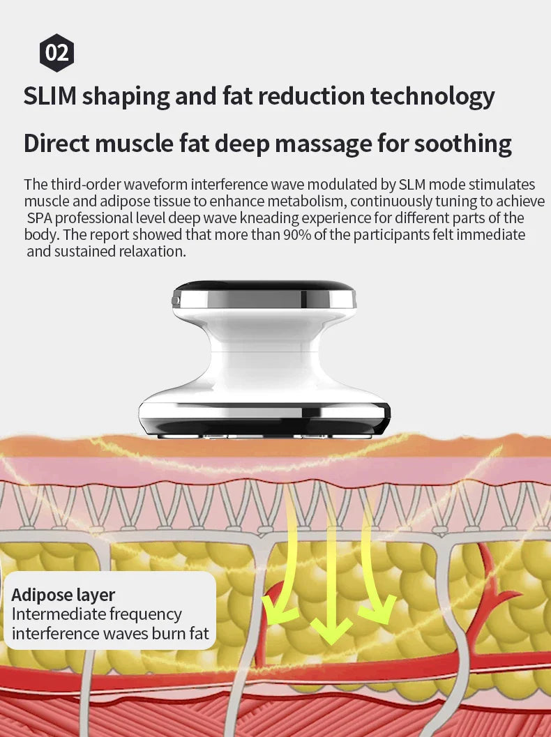 4-in-1 Cordless Cellulite Massager — Electric Body Sculpting & Slimming Machine for Belly, Waist, Arms, Legs & Butt