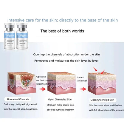 Placenta Freeze-Dried Powder Essence — Hydrating, Nourishing & Skin Rejuvenation Serum for Pore Shrinking