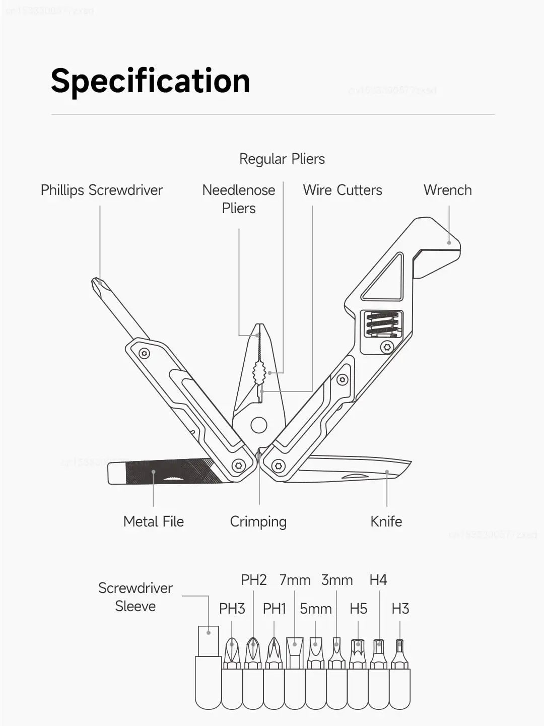 NexTool Light Wrench W2 Multitool – Folding Pliers, Large Spanner, Screwdriver & Portable EDC Home Repair Tool