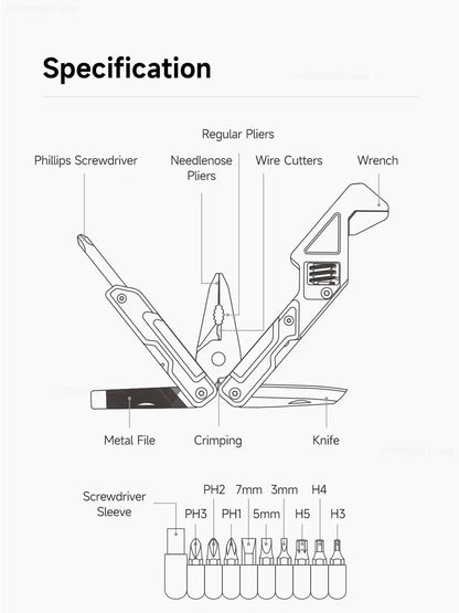 NexTool Light Wrench W2 Multitool – Folding Pliers, Large Spanner, Screwdriver & Portable EDC Home Repair Tool