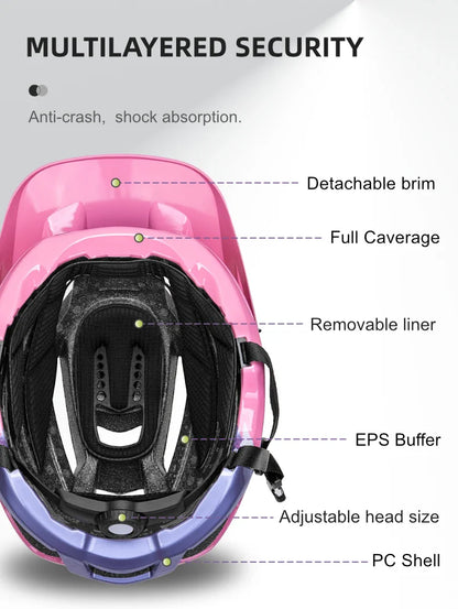 BATFOX MTB Cycling Helmet — Integrally-Molded Mountain Bike Helmet for Speed & Safety