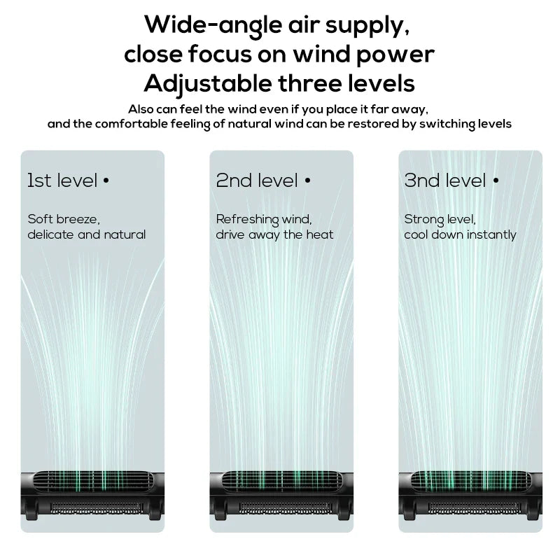 Vissko Portable Car Seat Fan – USB-Powered Headrest Cooling Air Fan with Adjustable Strap for Front & Rear Seats