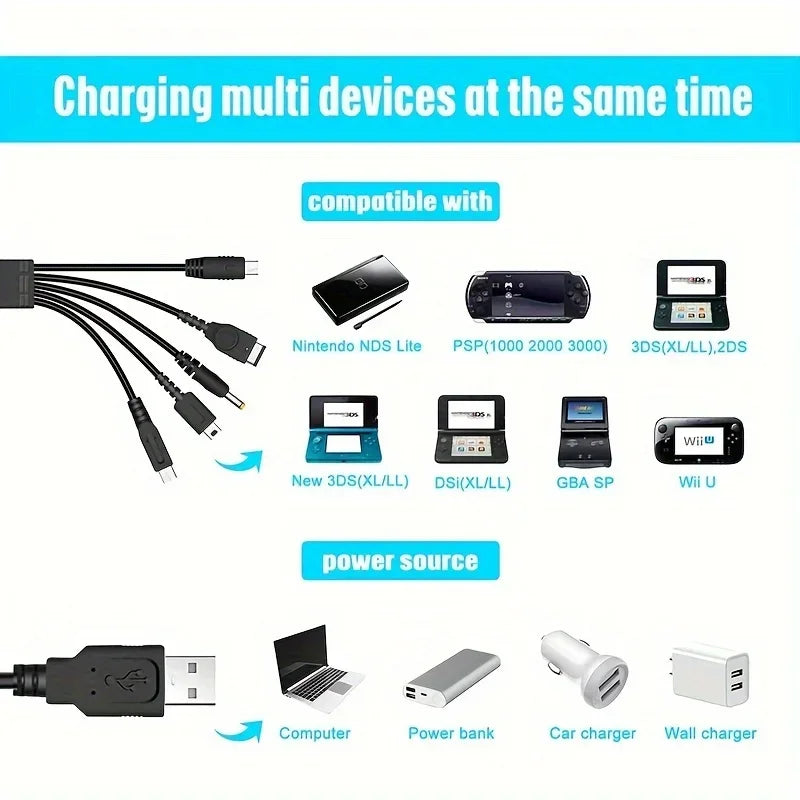 5-in-1 USB-C Multi Charging Cable — Compatible with Nintendo New 3DS XL, NDS Lite, NDSi LL, Wii U, GBA & Sony PSP 1000/2000