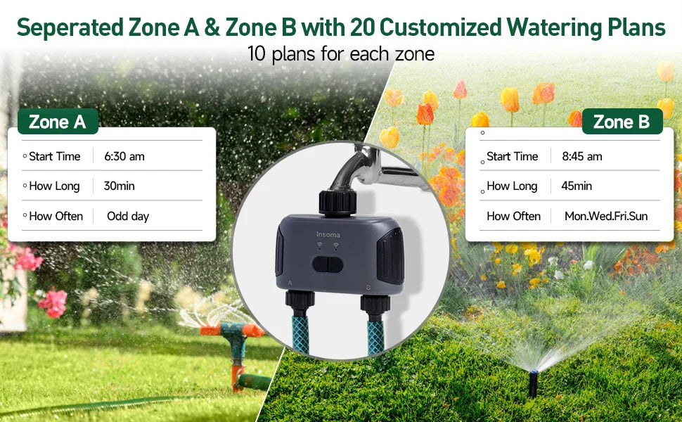 Insoma Automatic Water Timer with WiFi Hub – 2-Outlet Garden Irrigation Sprinkler System, Alexa Compatible